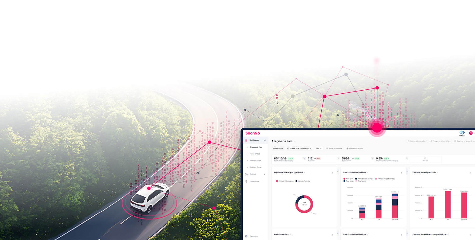 Optimisez vos mobilités professionnelles